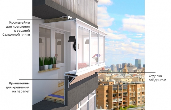Балкон с выносом: технологии, застекление, утепление, отделка1