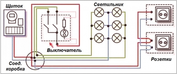 Как провести электричество на балкон своими руками2