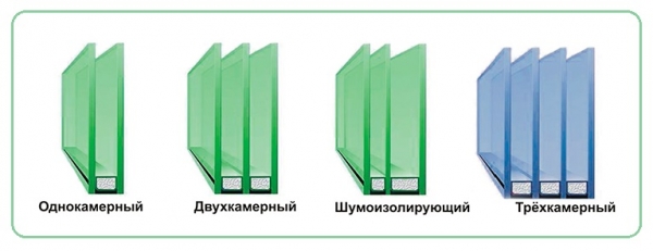 Остекление балкона пластиковыми окнами, установка, регулировка, какие лучше рамы, преимущества, виды и принципы установки2